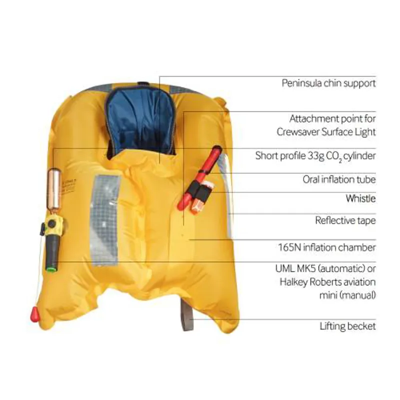 Crewsaver Crewfit 165N Sport Manual Lifejacket No Harness in Navy-1